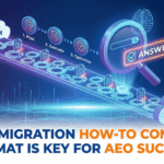 "Digital blog header illustration titled 'Why Migration How-To Content Format is Key for AEO Success,' featuring a step-by-step checklist and data streams flowing into a central AI search hub, representing structured content optimization for Answer Engines."