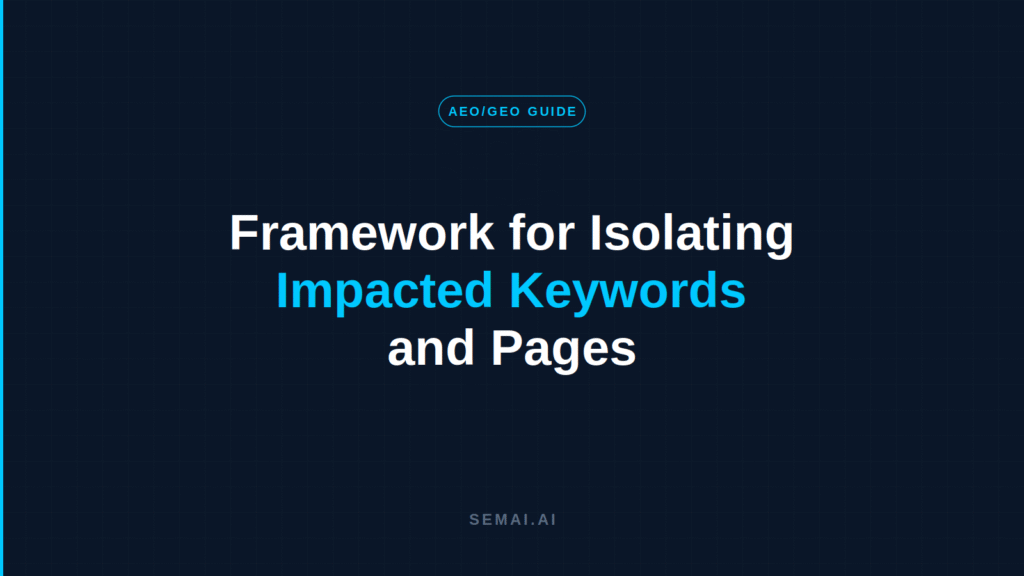 Framework For Isolating Impacted Keywords And Pages
