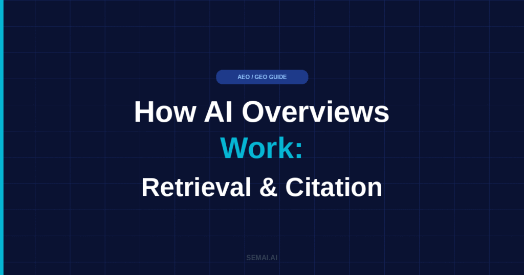 Blog featured image for SEMAI.AI with dark navy background and cyan accent bar. Headline reads: How AI Overviews Work: Retrieval & Citation, with the word Work highlighted in cyan. AEO / GEO GUIDE label at top center. SEMAI.AI branding at bottom center.