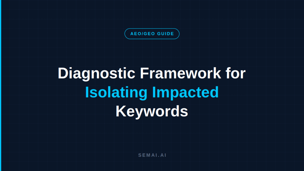 Dark navy blog header with a cyan-outlined "AEO/GEO GUIDE" badge. Title reads "Diagnostic Framework for Isolating Impacted Keywords" with "Isolating Impacted" in cyan. SEMAI.AI branding at bottom.