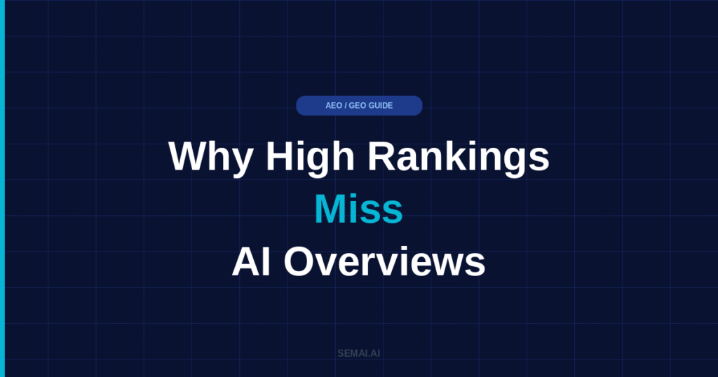 Blog featured image for SEMAI.AI with dark navy background and cyan accent bar. Headline reads: Why High Rankings Miss AI Overviews, with the word Miss highlighted in cyan. AEO / GEO GUIDE label at top center. SEMAI.AI branding at bottom center.